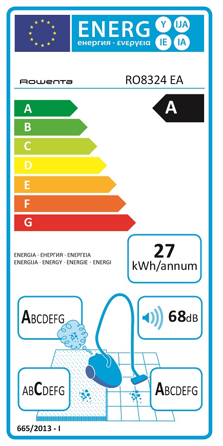 Aspiradora Rowenta Silence Force Multi-Cyclonic RO8341 etiqueta energetica consumo lasaspiradoras.com