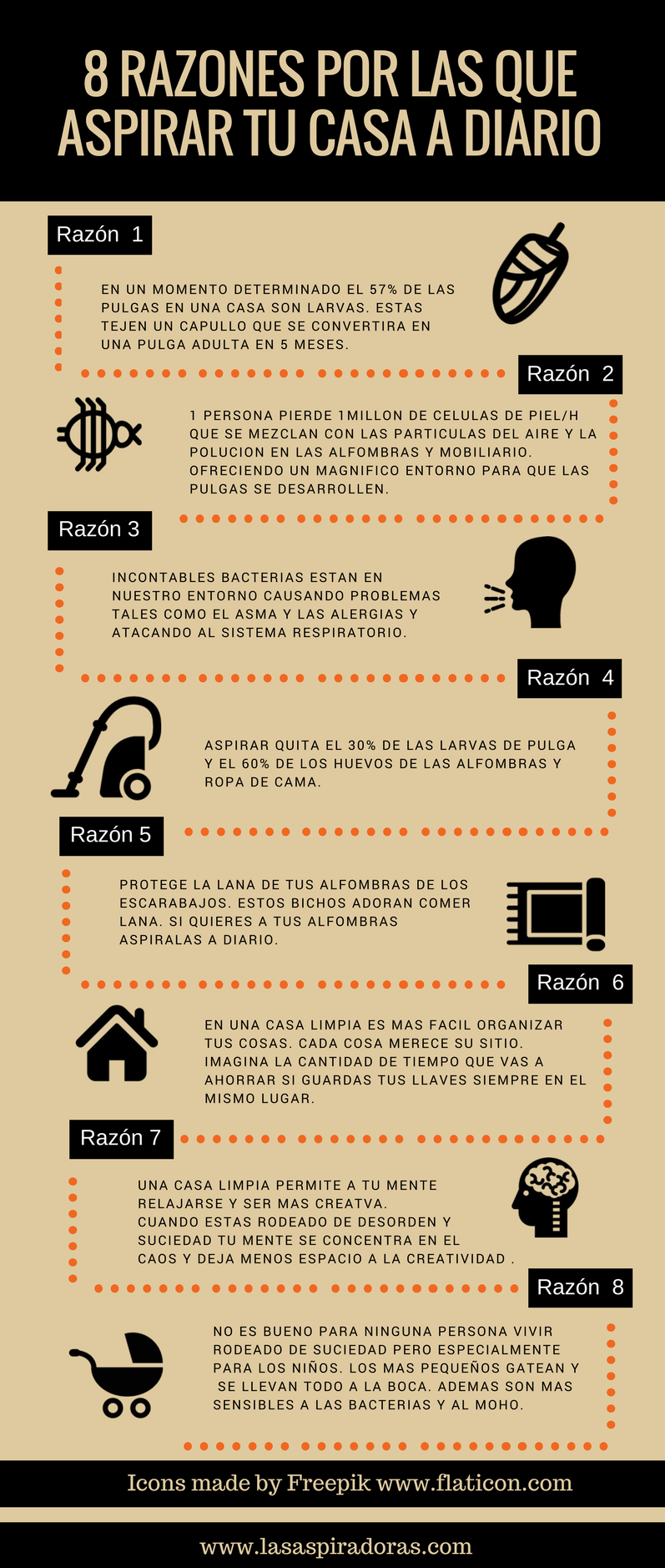 Infografía: 8 razones por las que aspirar tu casa a diario