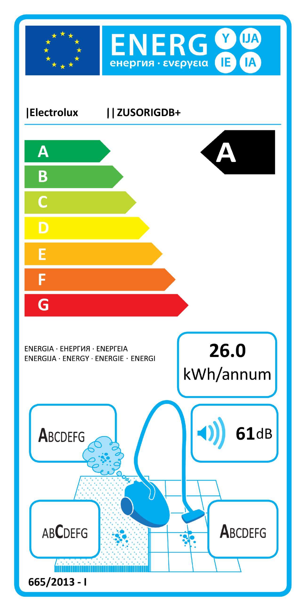 Análisis Electrolux UltraSilencer Origin Plus